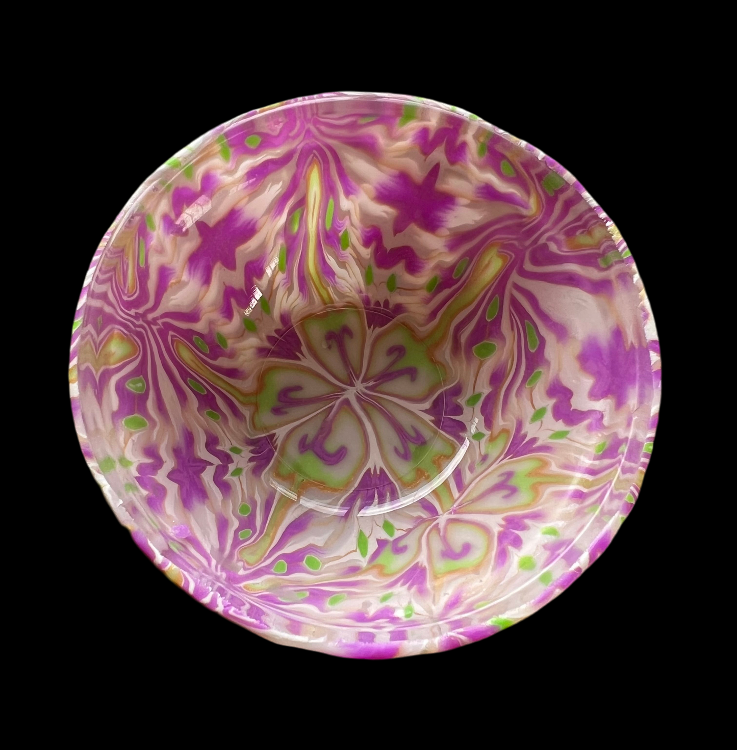 Private Classes with Pandora